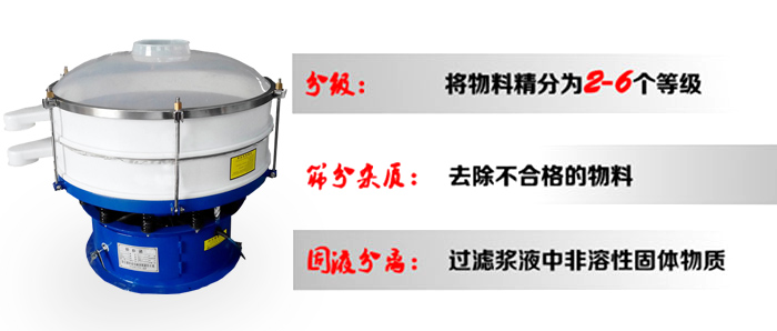 塑料防腐篩分機(jī)優(yōu)勢(shì)
